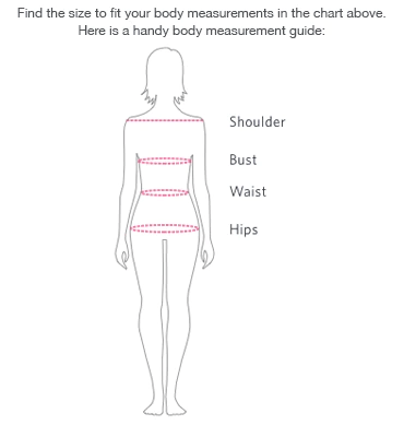 measurement-guide